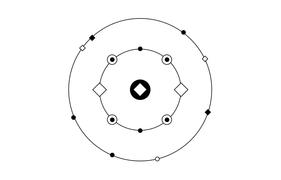 MCP Servers & Integrations